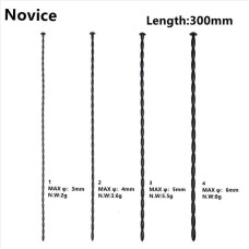 Advanced Shots Silicone Spiral Screw Plug Set 4 set